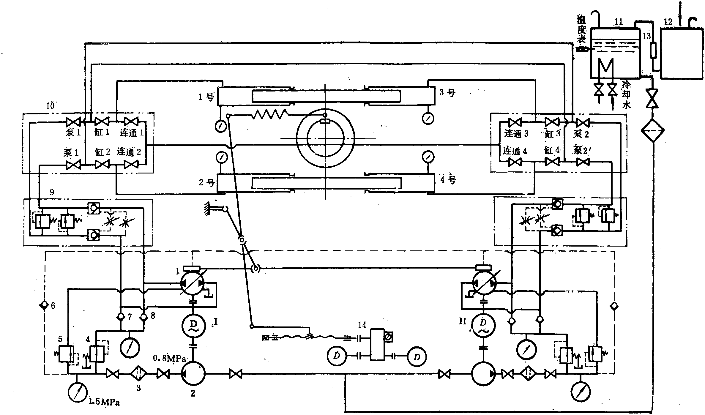 五、典型电动液压舵机